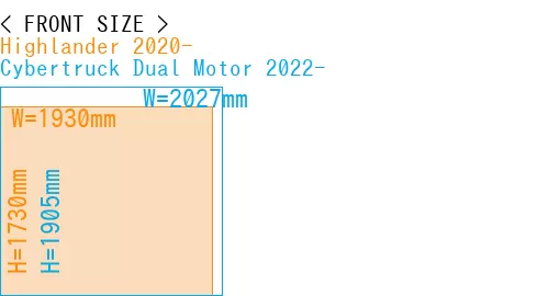 #Highlander 2020- + Cybertruck Dual Motor 2022-